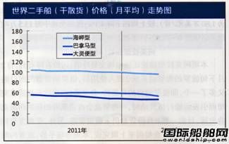 ִЈ棨5.28-6.1