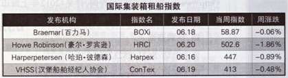 Hb⴬Ј棨6.18-6.21 
