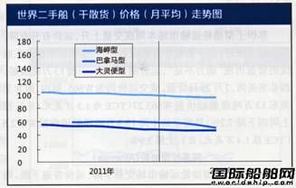 ִЈ棨7.9-7.13