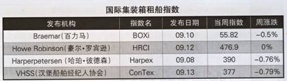 Hb⴬Ј棨9.10-9.14