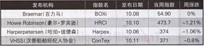 Hb⴬Ј棨10.8-10.12