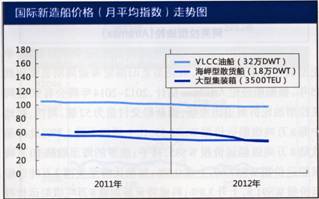 촬Ј棨10.8-10.12