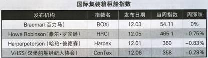 Hb⴬Ј棨12.3-12.7
