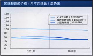 촬Ј棨2012.12.24-12.28