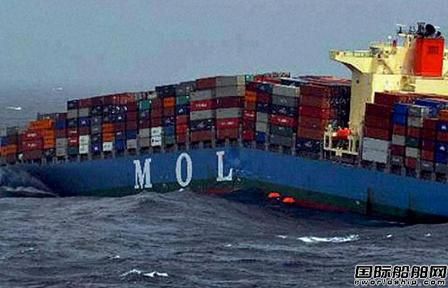 MOL COMFORT̖{Y