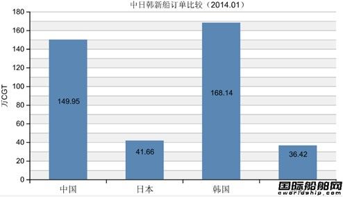 20141ȫ촬I(y)(bo)