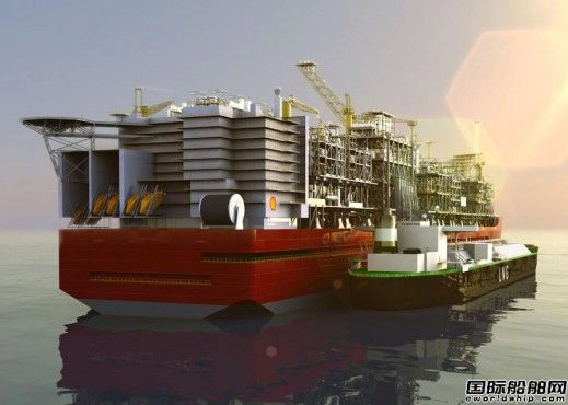 ڳPrelude FLNG֧Ԯͬ