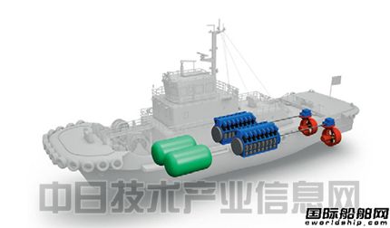 日本船企船舶節能技術接連涌現