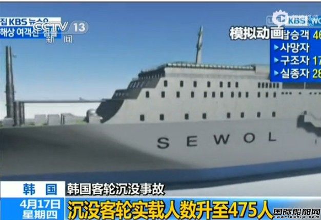 動畫模擬韓國客輪沉沒全過程
