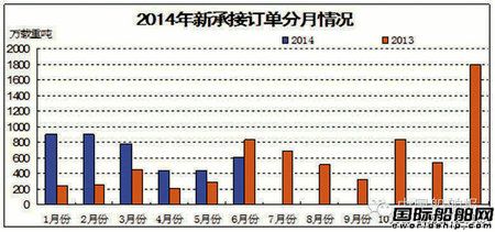 2014ϰ괬I\з