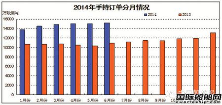 2014ϰ괬I\з