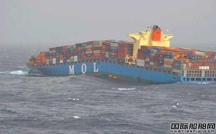 三菱重工系“MOL Comfort”號事故元兇
