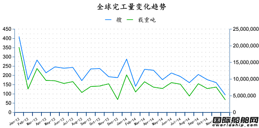 201412ȫ촬I