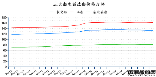 201412ȫ촬I(y)(bo)