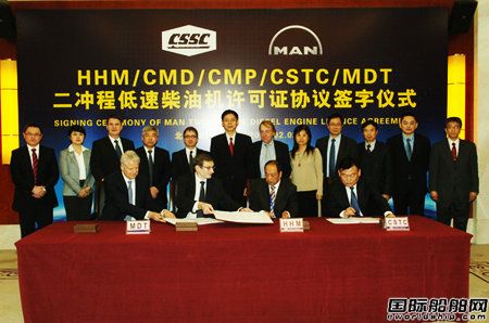 中船集團與MDT續簽許可證協議