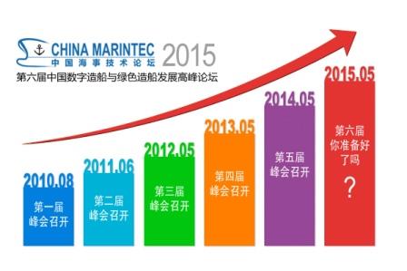 數字造船與綠色造船峰會6月舉行 