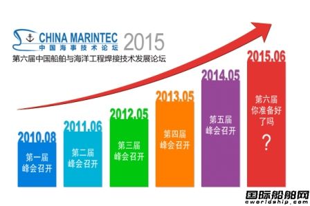 上海將舉辦船舶與海洋工程焊接峰會(huì)