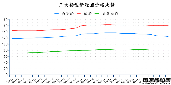 20154ȫ촬I