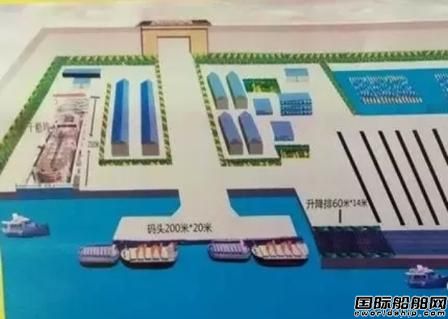 湛江投資萬噸級造船基地動工 