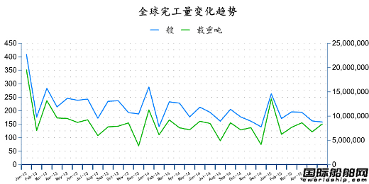 20156ȫ촬I(y)(bo)