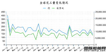 201510ȫ촬I