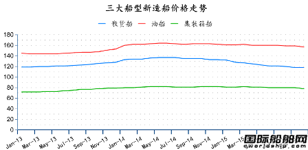 201510ȫ촬I