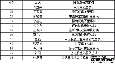 2015ȫ\λӰҕ