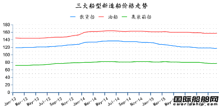 201512ȫ촬I