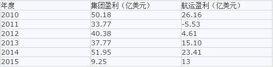 ʩʌӰRʿδ