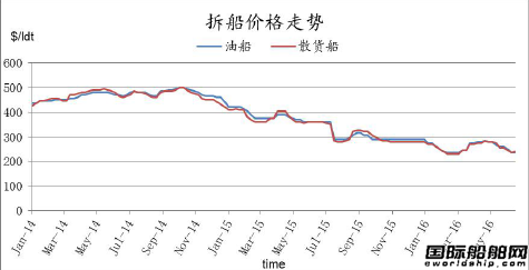 U䓴ЈyӋ6.10-6.17