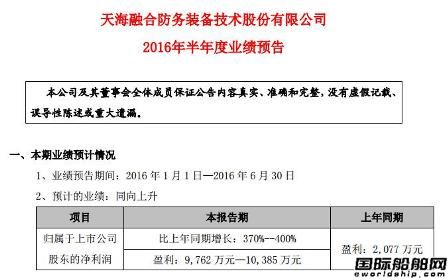 半年賺1億元上海佳豪轉型成功？