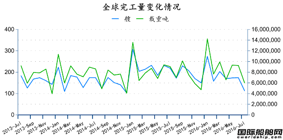 20167ȫ촬I