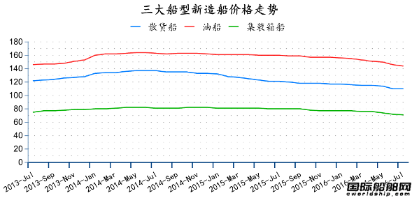 20167ȫ촬I
