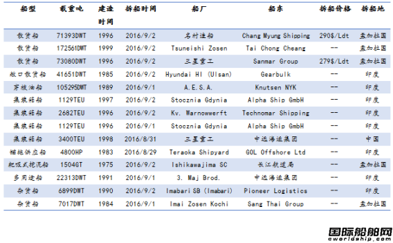 U䓴ЈyӋ8.27-9.2