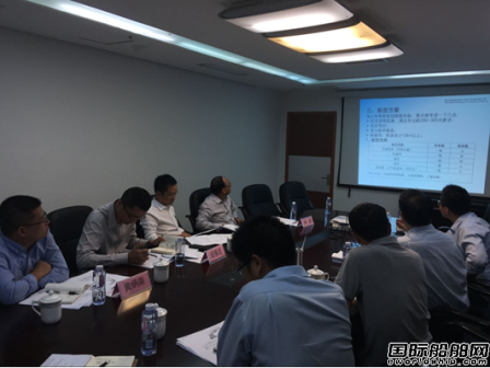 福船投資海上風電運維船設計方案評審會召開