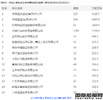 �㽭����\��I�Ʈa