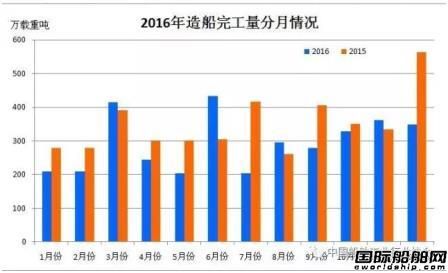 2016괬I\з