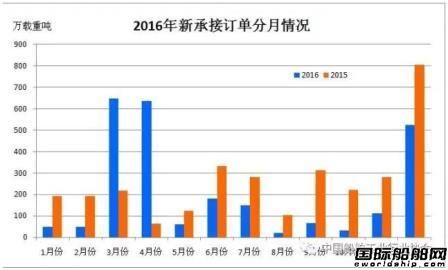2016괬I\з