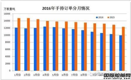 2016괬I\з