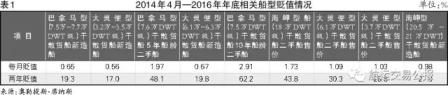 Ї(gu)?q)ɞ麽\(yn)ڳI(lng)