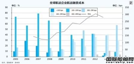 Ї(gu)?q)ɞ麽\(yn)ڳI(lng)
