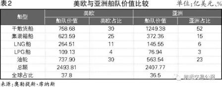 Ї(gu)?q)ɞ麽\(yn)ڳI(lng)