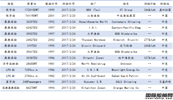 U䓴ЈyӋ2.18-2.24
