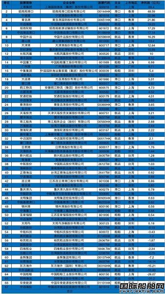 2016ЇۺIӯ