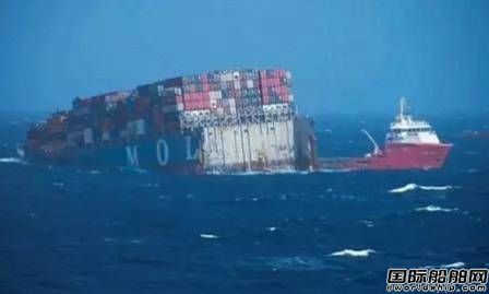 “MOL COMFORT”號斷裂事故給中國造船業(yè)的反思