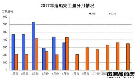 2017ϰ괬I\Ј