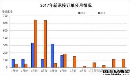 2017ϰ괬I\Ј