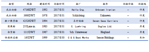 U䓴ЈyӋ8.26-9.1