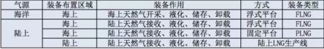 FLNGЈġ족R