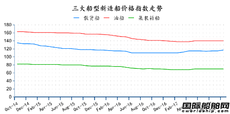 201710ȫ촬I